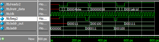 результат работы симулятора